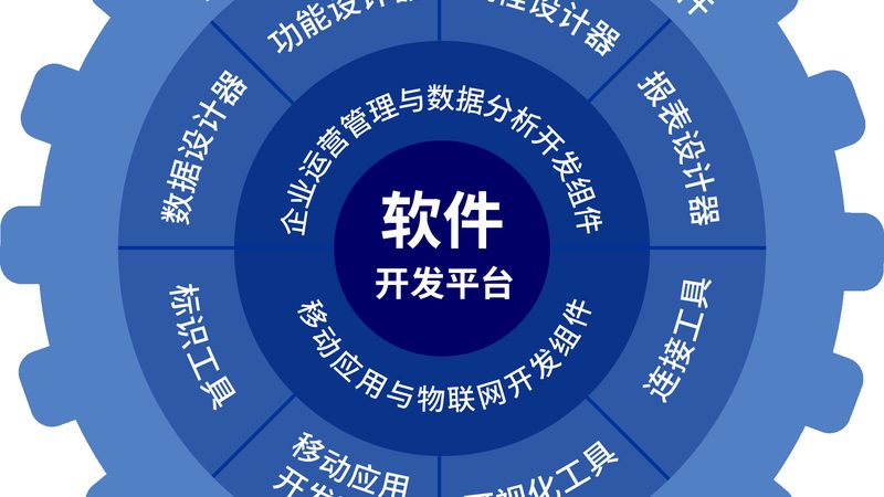 揭秘：品牌软件开发公司收费标准背后的考量因素**