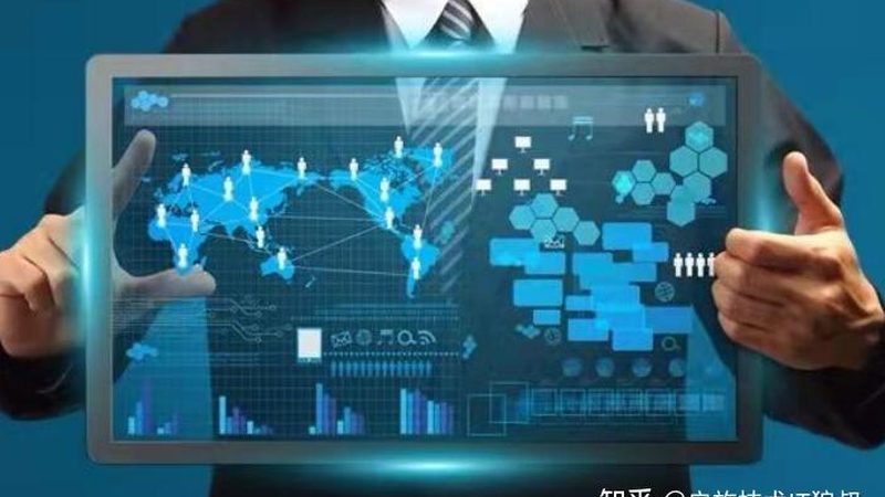 电商后台管理系统定制开发费用：揭秘成本构成与优化策略
